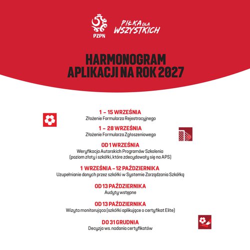 Harmonogram