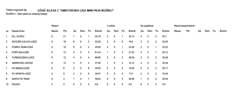 Amatorska Liga Mini Piłki Nożnej
