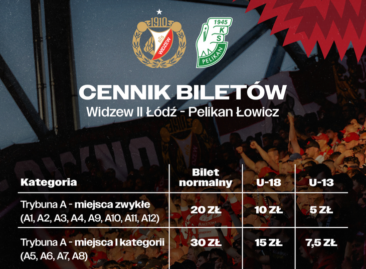 Cennik biletów