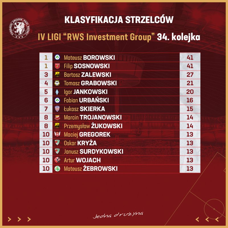 34 strzelec