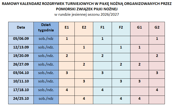 3_kalenadrz_jesien_26_juniorzy.png