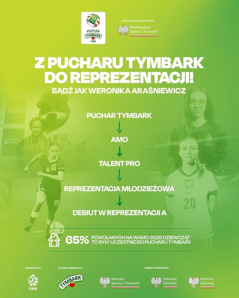 4x5_z pucharu do kadry_Araśniewicz.jpg