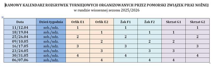 EFG Wiosna 2026.png