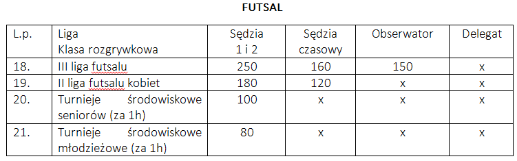 Futsal.png