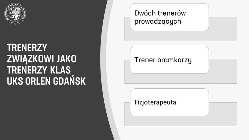 Klasy Pomorskiego ZPN Gdańsk6.JPG