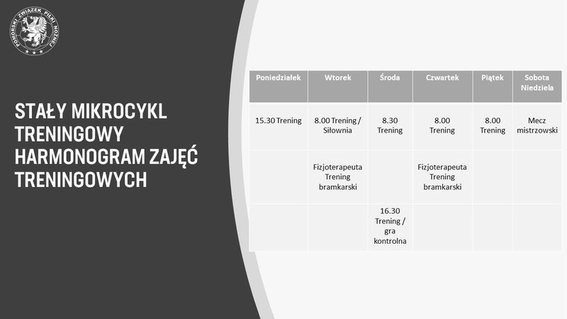 Klasy Pomorskiego ZPN Gdańsk7.JPG