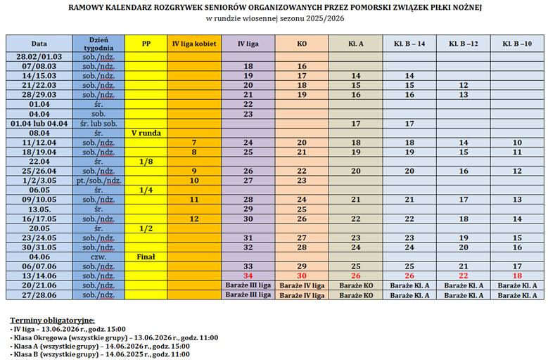 Seniorzy Wiosna 2026.png