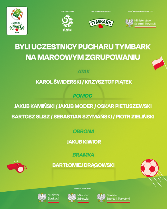 Uczestnicy PT w barażach.png
