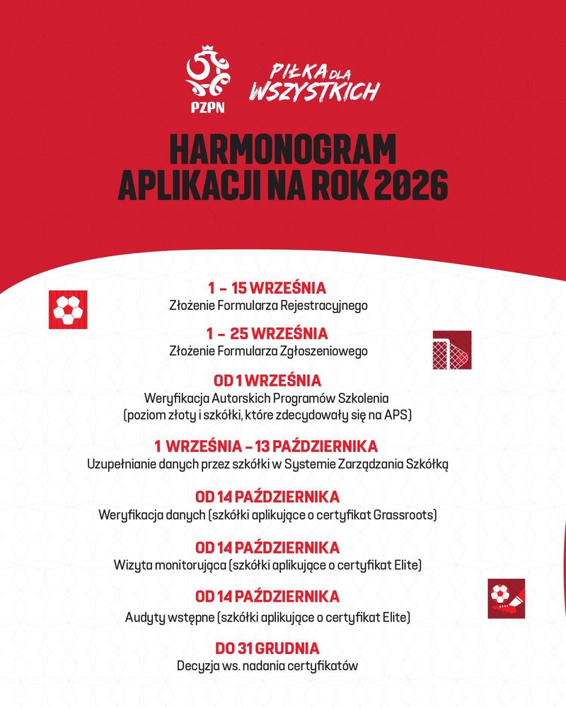certyfikacja pzpn 2026.jpg